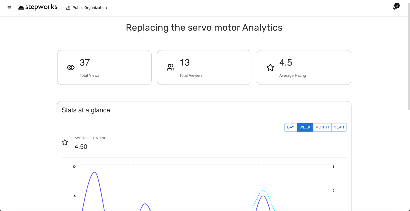 Procedure Analytics with private execution data.